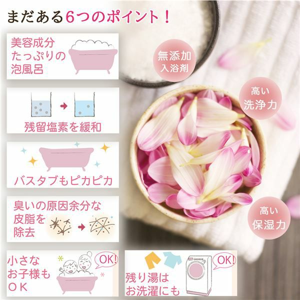 エミュール　ミネラルバスパウダーの6つのポイント