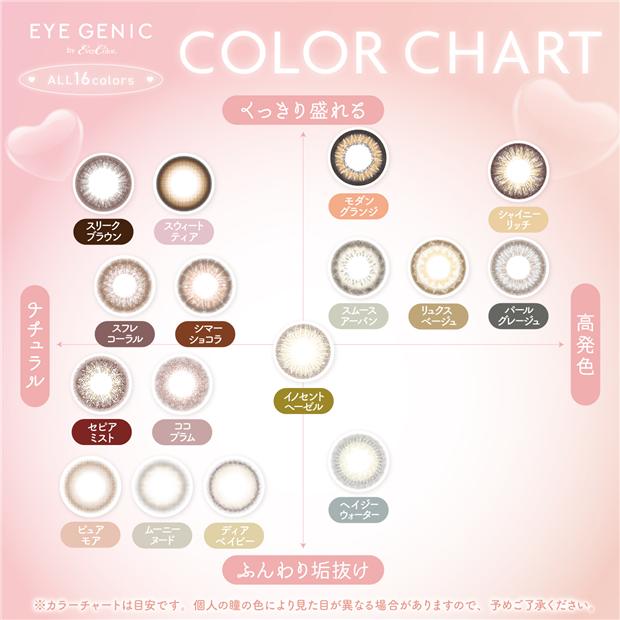 アイジェニック　カラコン　リリークリーム