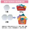 洗剤不使用時の目安