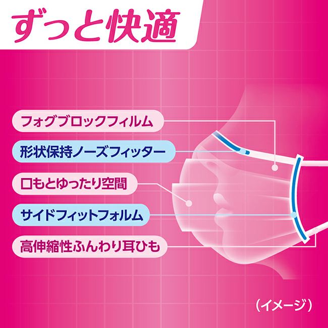三次元マスク　ふつう　Mサイズ　ホワイト 30枚入 ［純日本製マスク]　【興和】4