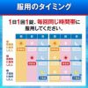 クラリチンEX 28錠　【大正製薬】4