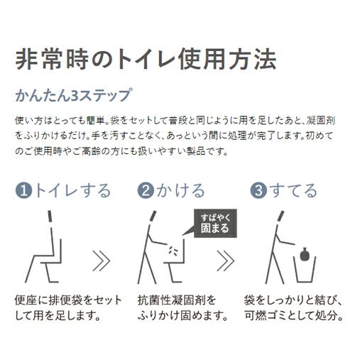 アートトワレ  青い鳥  013-blue bird　壁に飾る防災トイレ処理セット(5回分)  ATW-5　【まいにち】3