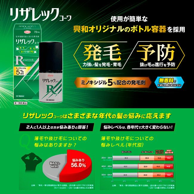 リザレックコーワ　60ml×3個セット　【興和】2