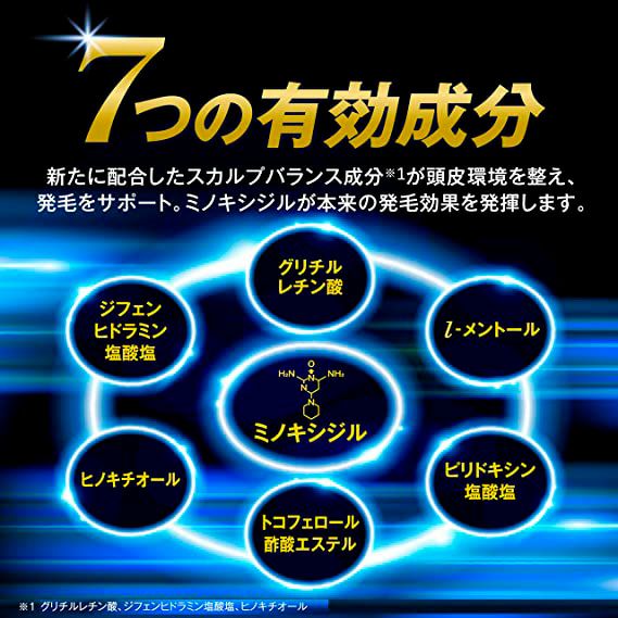 リアップX5プラスネオ 60ml 【大正製薬】2