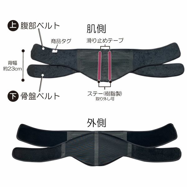竹虎　ランバックフィット4