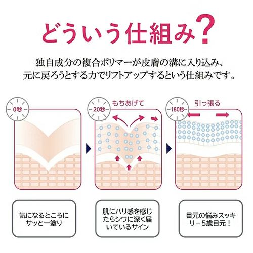 ボディマジック　ピーンクイック　18ml　【JDBネットワーク】3